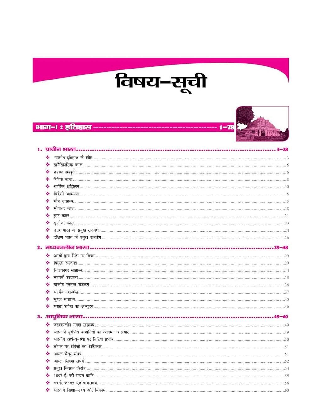 NCERT SAR SANKALAN (Class 6-12) -  by IAS Dr. Manish Rannjan (Hindi - Paperback)