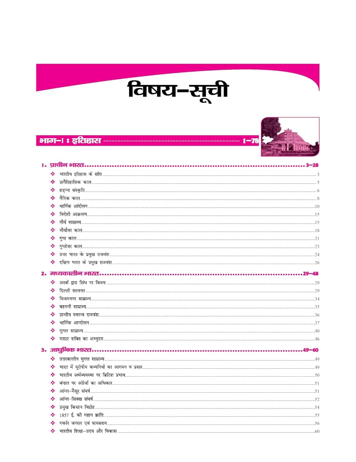 NCERT SAR SANKALAN (Class 6-12) -  by IAS Dr. Manish Rannjan (Hindi - Paperback)