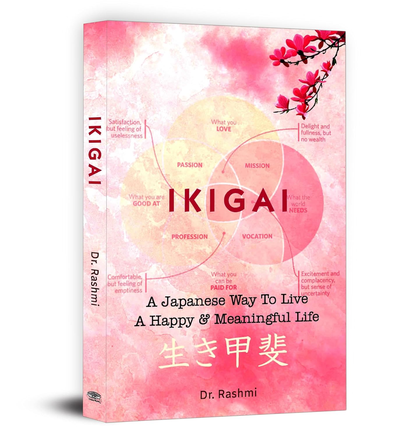 Brain, Memory & Mindset Collection — Set of 5 Self Help Books in Hindi